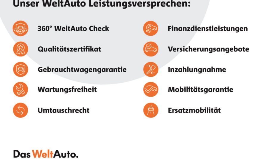 VW Golf Variant VIII Active